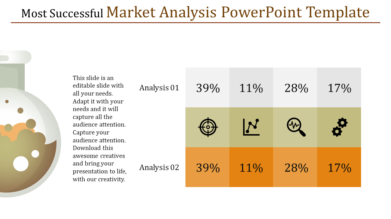 Download the Best Market Analysis PowerPoint Template